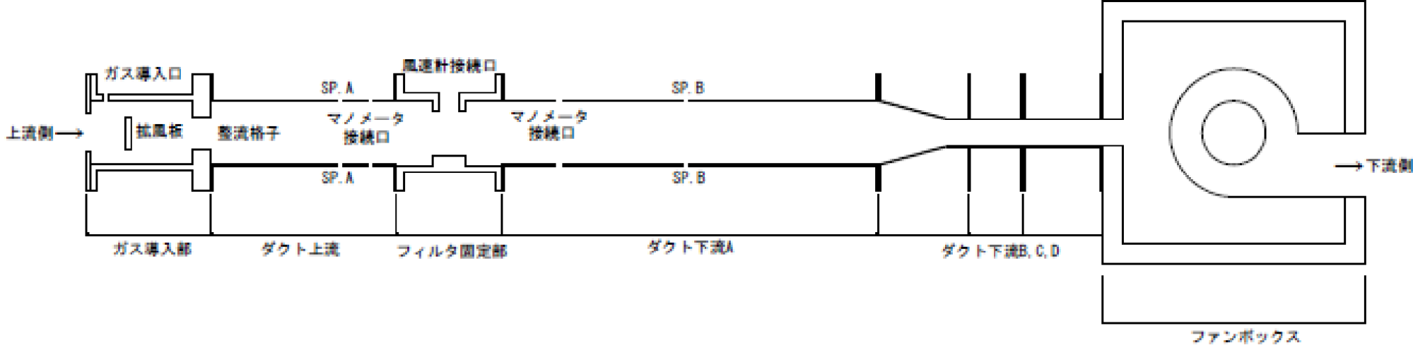 試験装置の概要図
