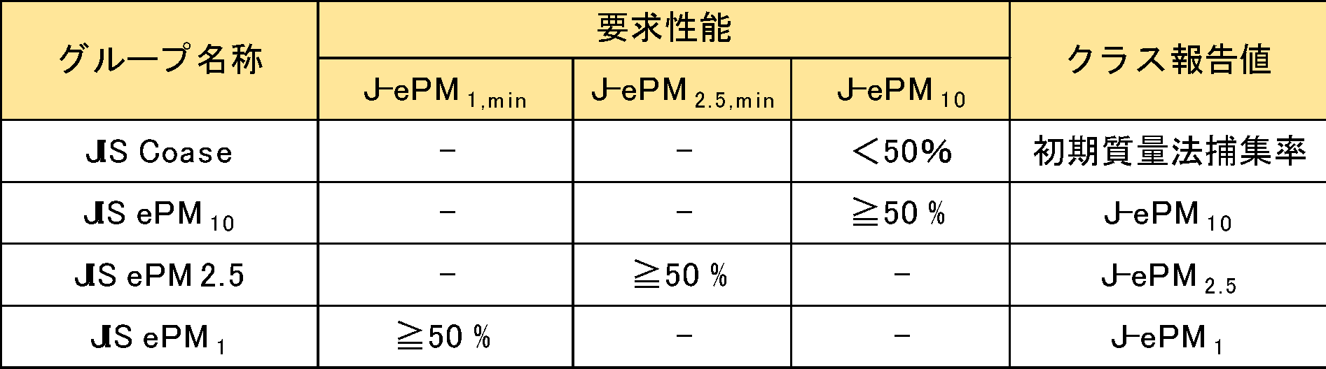 試験装置の概要図